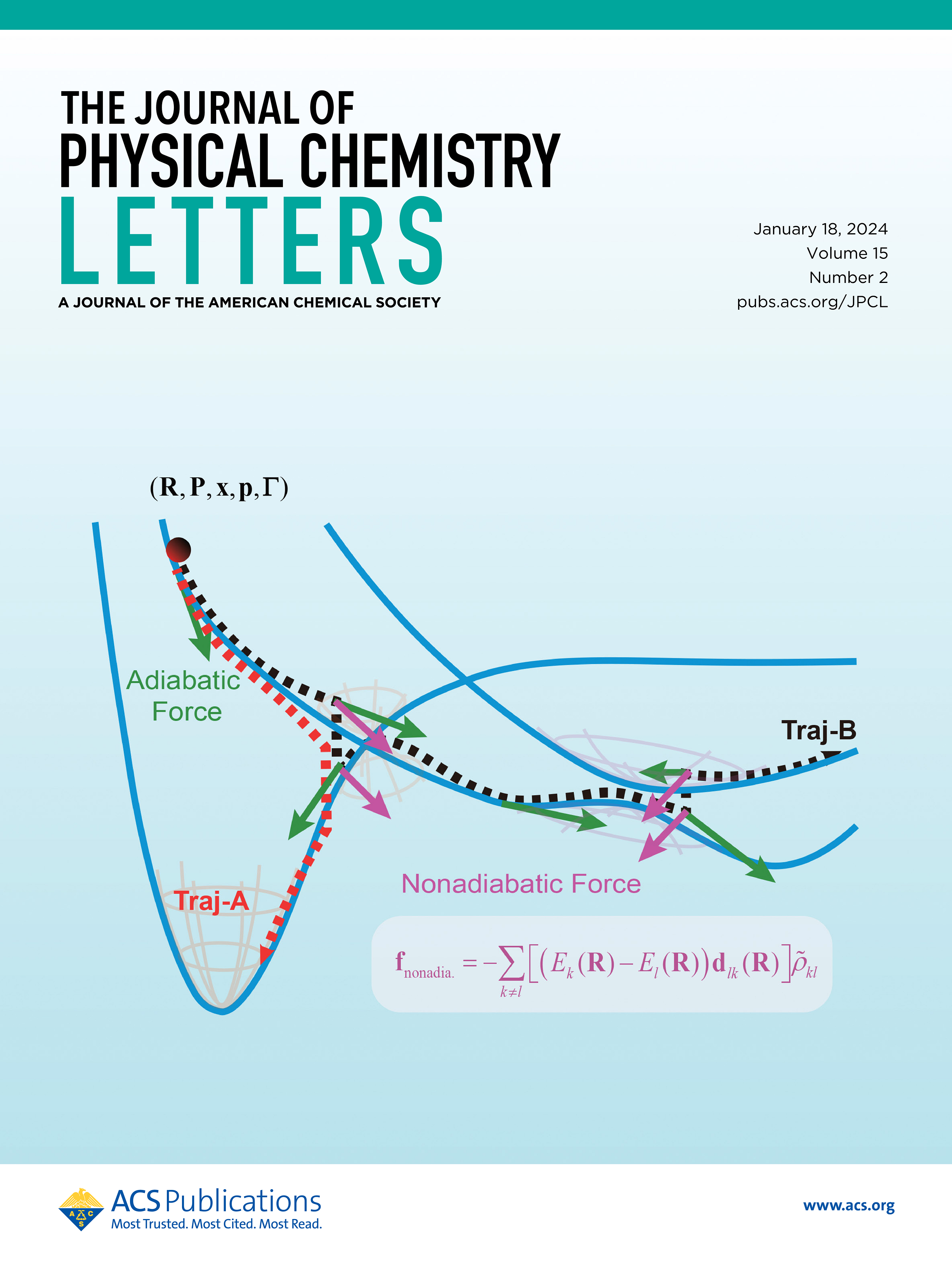 Nonadiabatic Field on Quantum Phase Space