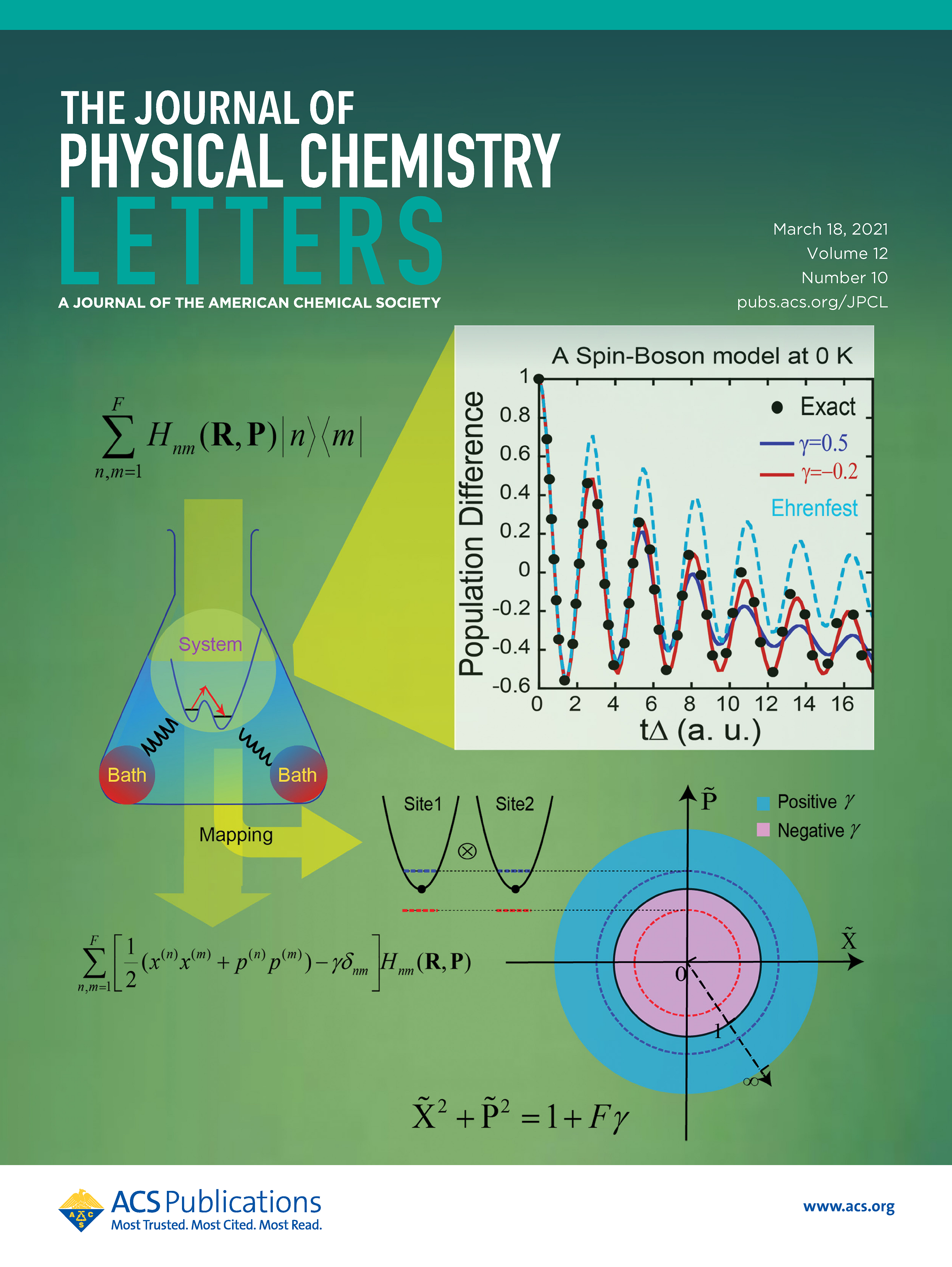 Negative Zero-Point-Energy Parameter in Noadiabatic Mapping Models